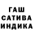 Еда ТГК конопля Hania Baranowska